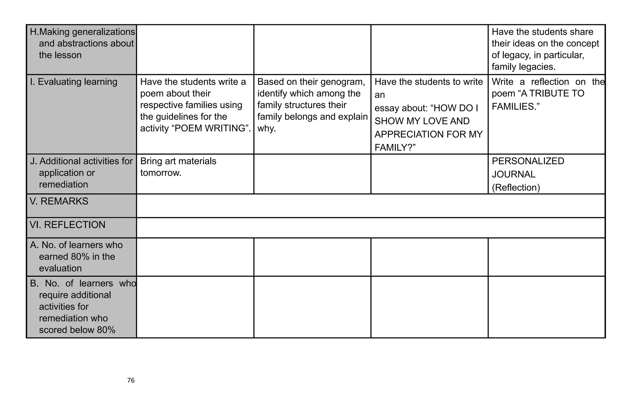 PERSONAL DEVELOPMENT LESSON PLAN COMPLETE.pdf