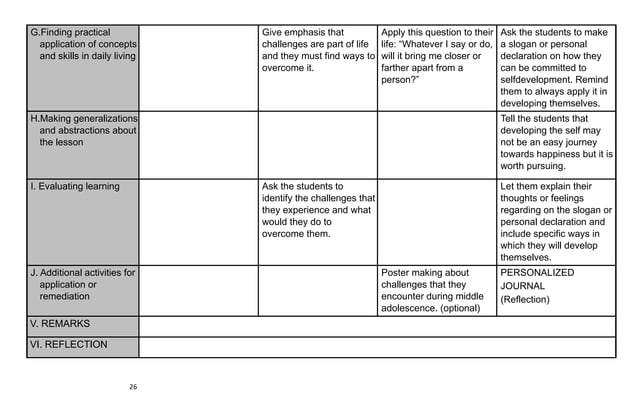 PERSONAL DEVELOPMENT LESSON PLAN COMPLETE.pdf | Educational Assessment ...