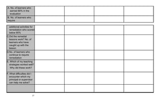 PERSONAL DEVELOPMENT LESSON PLAN COMPLETE.pdf