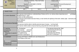 PERSONAL DEVELOPMENT LESSON PLAN COMPLETE.pdf