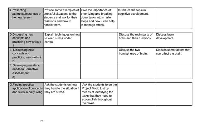 PERSONAL DEVELOPMENT LESSON PLAN COMPLETE.pdf | Educational Assessment ...