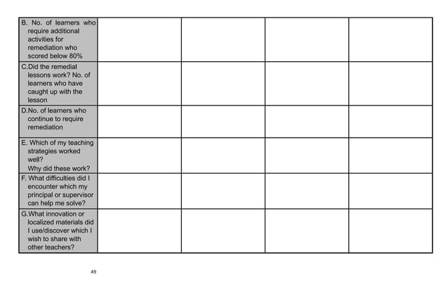 PERSONAL DEVELOPMENT LESSON PLAN COMPLETE.pdf | Educational Assessment ...