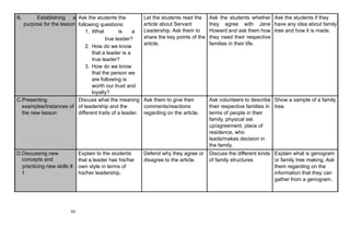 PERSONAL DEVELOPMENT LESSON PLAN COMPLETE.pdf