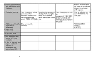 PERSONAL DEVELOPMENT LESSON PLAN COMPLETE.pdf