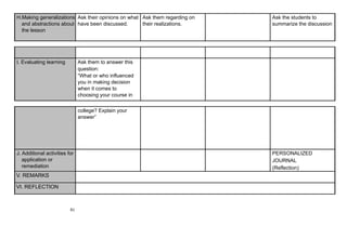 PERSONAL DEVELOPMENT LESSON PLAN COMPLETE.pdf