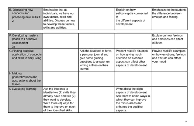PERSONAL DEVELOPMENT LESSON PLAN COMPLETE.pdf | Educational Assessment ...