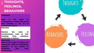 07
THOUGHTS,
FEELINGS,
BEHAVIORS
THOUGHTS
Refer to the ideas or
arrangements of ideas that result
from thinking or the act of
producing thoughts.
FEELINGS
Denotes the state of
consciousness, such as that
resulting from emotions,
sentiments or desires.
BEHAVIOR
Refer to the range of actions and
mannerism made by individuals,
organism, or any entities in
conjuction with their
environment.
 