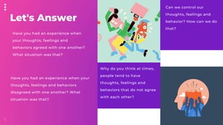 11
Let's Answer
Have you had an experience when
your thoughts, feelings and
behaviors agreed with one another?
What situation was that?
Have you had an experience when your
thoughts, feelings and behaviors
disagreed with one another? What
situation was that?
Why do you think at times,
people tend to have
thoughts, feelings and
behaviors that do not agree
with each other?
Can we control our
thoughts, feelings and
behavior? How can we do
that?
 