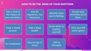 HOW TO BE THE BOSS OF YOUR EMOTIONS
01
Take a look at
the impact of
your emotions.
Aim for
regulation, not
repression
Identify what
you’re feeling.
Accept your
emotions-all of
them.
Keep a mood
journal.
Take a deep
breath
Know when to
express
yourself.
Give yourself
some space.
Try meditation
Stay on top of
stress
Talk to
therapist
 