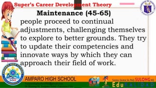 Perdev Module 4 PerDev Lesson 4.pptx
