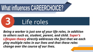 Case Study Life Roles PERDEV LM Unit 3 - Module 12 (Persons and Careers).pptx