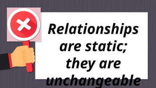 Relationships
are static;
they are
unchangeable
 