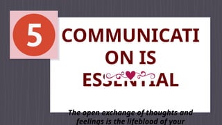 COMMUNICATI
ON IS
ESSENTIAL
The open exchange of thoughts and
feelings is the lifeblood of your
 
