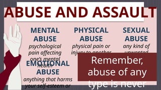 ABUSE AND ASSAULT
PHYSICAL
ABUSE
physical pain or
injury to another
person
MENTAL
ABUSE
psychological
pain affecting
one’s mental
health
SEXUAL
ABUSE
any kind of
unwanted
sexual advance
EMOTIONAL
ABUSE
anything that harms
your self-esteem or
Remember,
abuse of any
type is never
 
