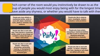 Which corner of the room would you instinctively be drawn to as the
group of people you would most enjoy being with for the longest time
(Leave aside any shyness, or whether you would have to talk with them
 