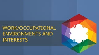 WORK/OCCUPATIONAL
ENVIRONMENTS AND
INTERESTS
 