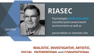 Psychologist JOHN HOLLAND
classified jobs/careers/work
environments as well as
classifies
personalities or interests into
six:
REALISTIC, INVESTIGATIVE, ARTISTIC,
RIASEC
 