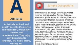 Sample Occupations:
drama coach, language teacher, journalist-
reporter, drama teacher, foreign language
interpreter, philosopher, art teacher, literature
teacher, music teacher, musician, orchestra
conductor, advertising manager, entertainer,
public relations person, fashion model, writer,
editor, radio program writer, dramatist,
actor/actress, designer, interior decorator,
critic, fashion illustrator, furniture designer,
jewelry designer, furrier, garment designer,
decorator, architect, artist, photographer,
photograph retoucher, photolithographer
(printer),
music arranger, composer
A
ARTISTIC
Artistically inclined, and
usually describe themselves
as independent, imaginative,
creative, and
unconventional, They enjoy
activities related to
language, art, music, drama,
writing, etc.
 