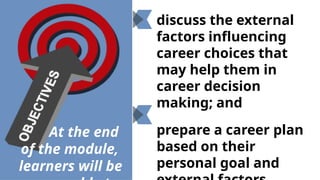 discuss the external
factors influencing
career choices that
may help them in
career decision
making; and
prepare a career plan
based on their
personal goal and
At the end
of the module,
learners will be
 