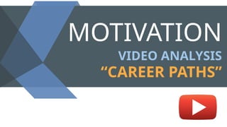 MOTIVATION
VIDEO ANALYSIS
“CAREER PATHS”
 