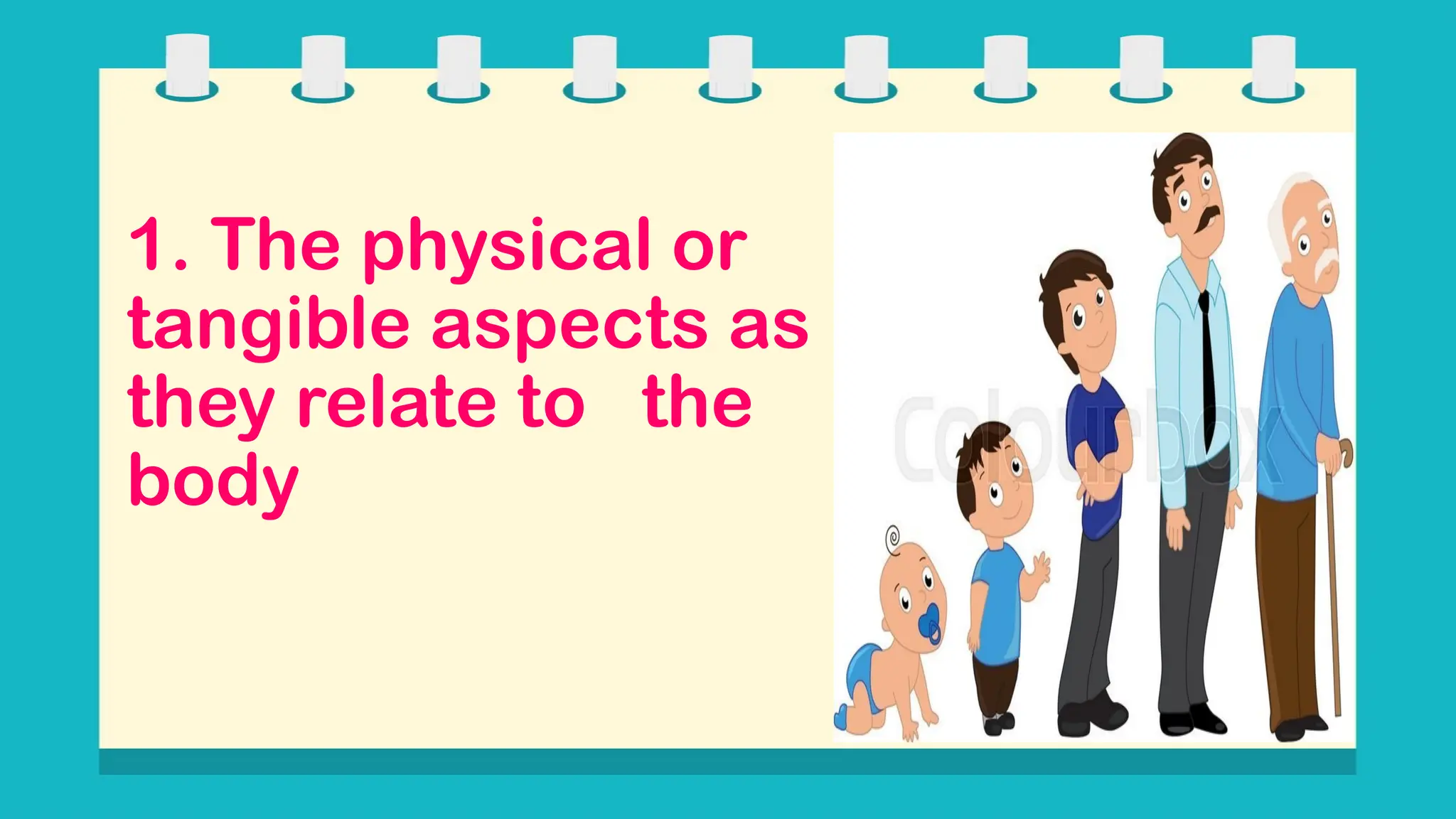 1. The physical or
tangible aspects as
they relate to the
body
 