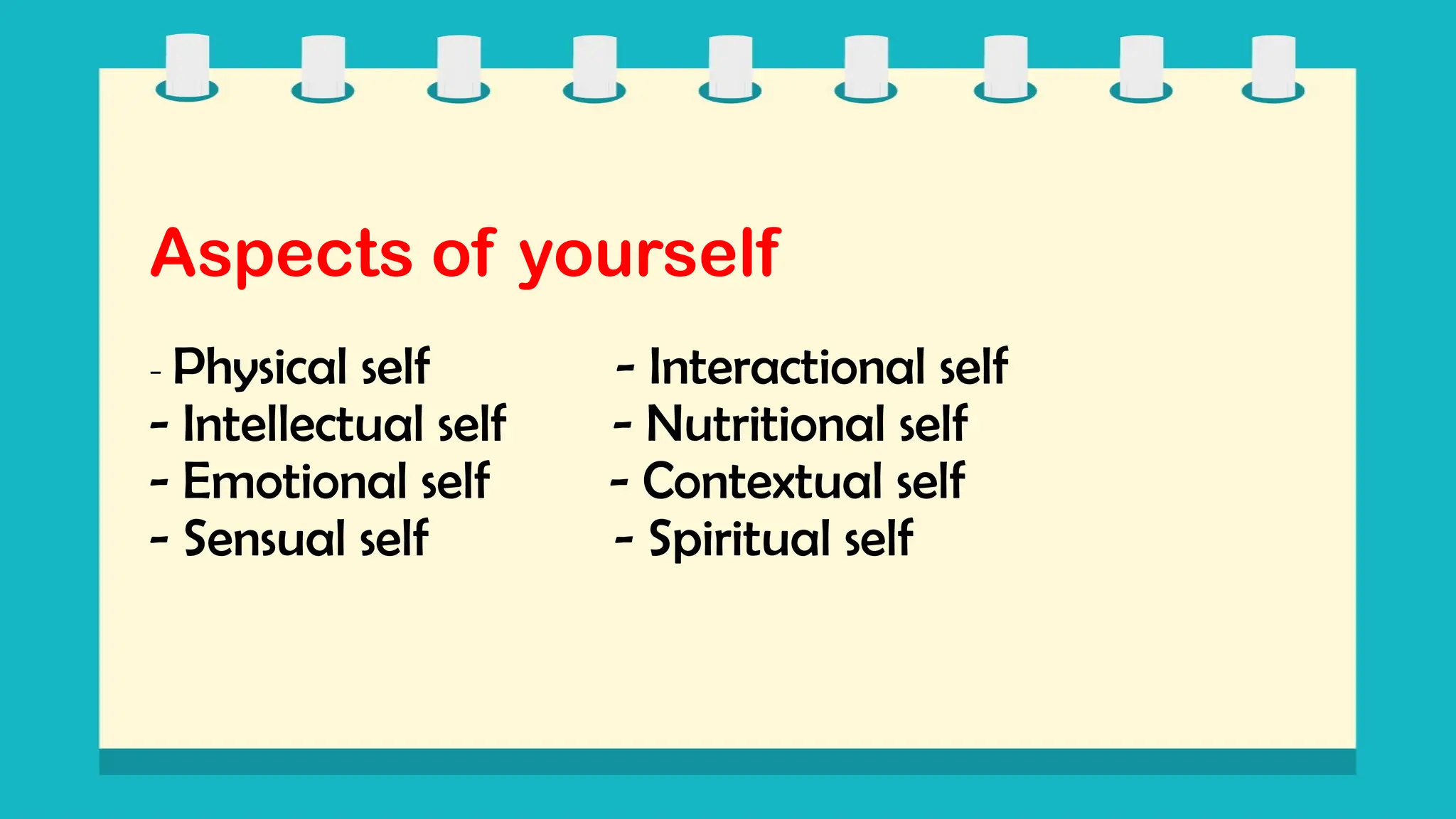 Aspects of yourself
- Physical self - Interactional self
- Intellectual self - Nutritional self
- Emotional self - Contextual self
- Sensual self - Spiritual self
 