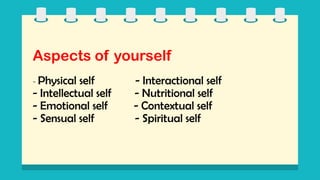 Aspects of yourself
- Physical self - Interactional self
- Intellectual self - Nutritional self
- Emotional self - Contextual self
- Sensual self - Spiritual self
 