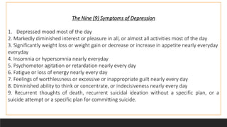 The Nine (9) Symptoms of Depression
1. Depressed mood most of the day
2. Markedly diminished interest or pleasure in all, or almost all activities most of the day
3. Significantly weight loss or weight gain or decrease or increase in appetite nearly everyday
everyday
4. Insomnia or hypersomnia nearly everyday
5. Psychomotor agitation or retardation nearly every day
6. Fatigue or loss of energy nearly every day
7. Feelings of worthlessness or excessive or inappropriate guilt nearly every day
8. Diminished ability to think or concentrate, or indecisiveness nearly every day
9. Recurrent thoughts of death, recurrent suicidal ideation without a specific plan, or a
suicide attempt or a specific plan for committing suicide.
 