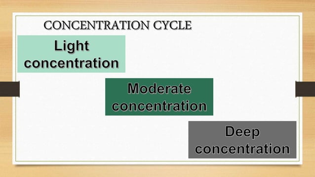 PERDEV MODULE 4 - Q1.pptx | Nutrition | Healthy Living