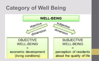 PERDEV PPT mental health and well being (1).pptx