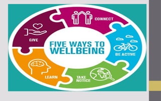 PERDEV PPT mental health and well being (1).pptx