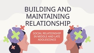 PERDEV_Q2_LESSON4_SOCIAL-RELATIONSHIP-IN-MIDDLE-AND-LATE-ADOLESCENCE.pptx