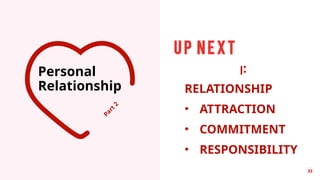 33
Personal
Relationship
P
a
r
t
2
Featuring:
RELATIONSHIP
• ATTRACTION
• COMMITMENT
• RESPONSIBILITY
 