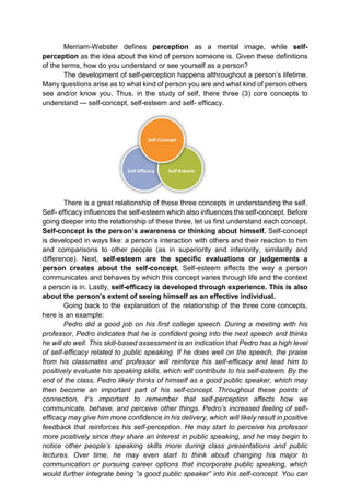 Merriam-Webster defines perception as a mental image, while self-
perception as the idea about the kind of person someone is. Given these definitions
of the terms, how do you understand or see yourself as a person?
The development of self-perception happens althroughout a person’s lifetime.
Many questions arise as to what kind of person you are and what kind of person others
see and/or know you. Thus, in the study of self, there three (3) core concepts to
understand --- self-concept, self-esteem and self- efficacy.
There is a great relationship of these three concepts in understanding the self.
Self- efficacy influences the self-esteem which also influences the self-concept. Before
going deeper into the relationship of these three, let us first understand each concept.
Self-concept is the person’s awareness or thinking about himself. Self-concept
is developed in ways like: a person’s interaction with others and their reaction to him
and comparisons to other people (as in superiority and inferiority, similarity and
difference). Next, self-esteem are the specific evaluations or judgements a
person creates about the self-concept. Self-esteem affects the way a person
communicates and behaves by which this concept varies through life and the context
a person is in. Lastly, self-efficacy is developed through experience. This is also
about the person’s extent of seeing himself as an effective individual.
Going back to the explanation of the relationship of the three core concepts,
here is an example:
Pedro did a good job on his first college speech. During a meeting with his
professor, Pedro indicates that he is confident going into the next speech and thinks
he will do well. This skill-based assessment is an indication that Pedro has a high level
of self-efficacy related to public speaking. If he does well on the speech, the praise
from his classmates and professor will reinforce his self-efficacy and lead him to
positively evaluate his speaking skills, which will contribute to his self-esteem. By the
end of the class, Pedro likely thinks of himself as a good public speaker, which may
then become an important part of his self-concept. Throughout these points of
connection, it’s important to remember that self-perception affects how we
communicate, behave, and perceive other things. Pedro’s increased feeling of self-
efficacy may give him more confidence in his delivery, which will likely result in positive
feedback that reinforces his self-perception. He may start to perceive his professor
more positively since they share an interest in public speaking, and he may begin to
notice other people’s speaking skills more during class presentations and public
lectures. Over time, he may even start to think about changing his major to
communication or pursuing career options that incorporate public speaking, which
would further integrate being “a good public speaker” into his self-concept. You can
 