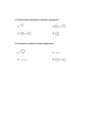 Genogram Perdev PerDev_Q2_Module-9_FamilyStructuresAndLegacies_VER2.docx