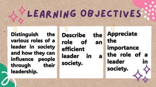 Distinguish the
various roles of a
leader in society
and how they can
influence people
through their
leadership.
Describe the
role of an
efficient
leader in a
society.
Appreciate
the
importance
the role of a
leader in
society.
 