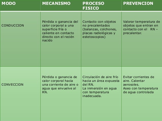 Ellos estn como bajar 10 kilos en 2 meses y medio estado leyendo ltimo Una parte como bajar 10 kilos en 2 meses y medio puede reducir
