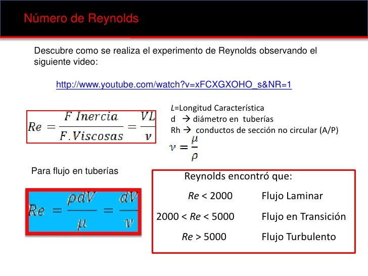 Perdida de energia en flujo a presion