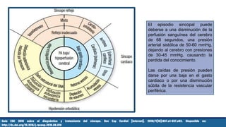 PERDIDA DE LA CONCIENCIA | PPTX