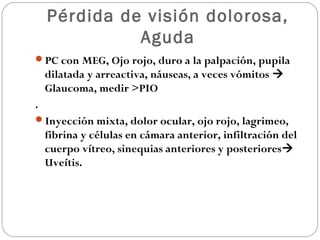 Pérdida de visión dolorosa,
Aguda
PC con MEG, Ojo rojo, duro a la palpación, pupila
dilatada y arreactiva, náuseas, a veces vómitos 
Glaucoma, medir >PIO
.
Inyección mixta, dolor ocular, ojo rojo, lagrimeo,
fibrina y células en cámara anterior, infiltración del
cuerpo vítreo, sinequias anteriores y posteriores
Uveítis.
 