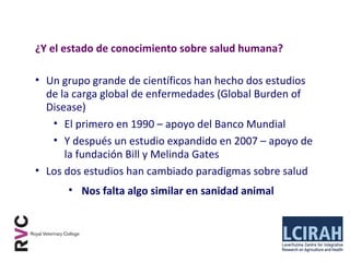 Logrando una balance entre las perdidas económicas en producción y nuestra reacción a la presencia de una enfermedad