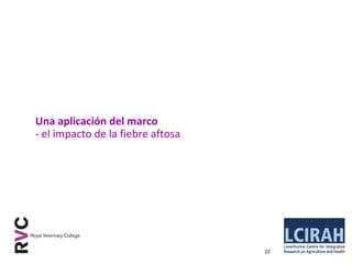 Logrando una balance entre las perdidas económicas en producción y nuestra reacción a la presencia de una enfermedad