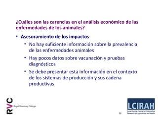 Logrando una balance entre las perdidas económicas en producción y nuestra reacción a la presencia de una enfermedad