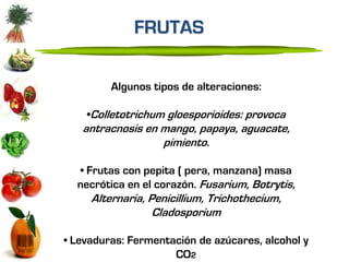 FRUTAS

         Algunos tipos de alteraciones:

    •Colletotrichum gloesporioides: provoca
   antracnosis en mango, papaya, aguacate,
                  pimiento.

   • Frutas con pepita ( pera, manzana) masa
  necrótica en el corazón. Fusarium, Botrytis,
     Alternaria, Penicillium, Trichothecium,
                  Cladosporium

• Levaduras: Fermentación de azúcares, alcohol y
                     CO2
 