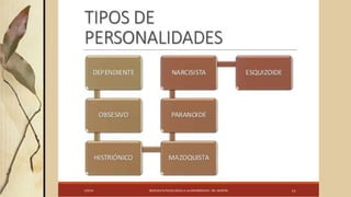Perdida y enfermedad