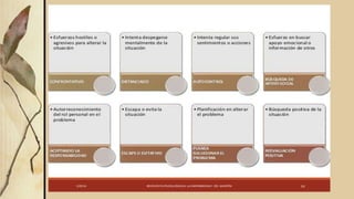 Perdida y enfermedad