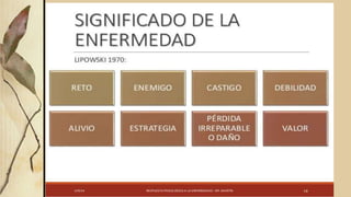 Perdida y enfermedad