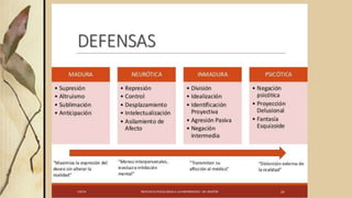 Perdida y enfermedad