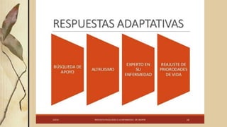 Perdida y enfermedad