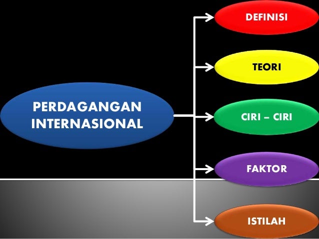 Definisi istilah perdagangan opsi